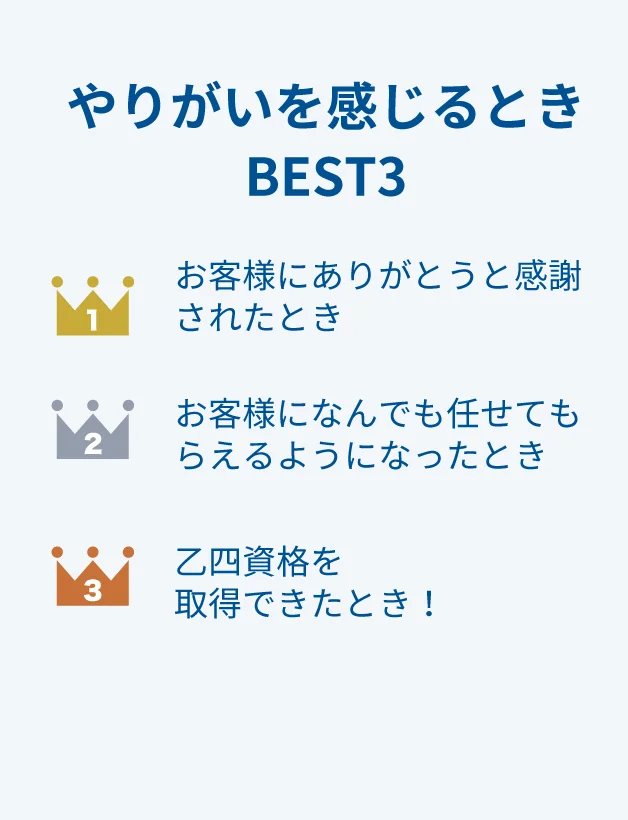 やりがいを感じるときBEST3