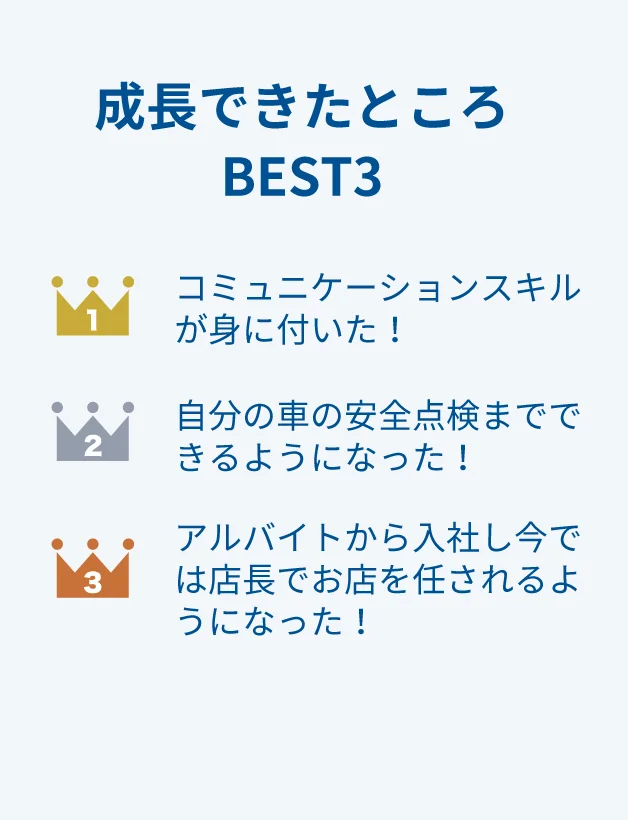 成長できたところBEST3